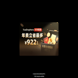 TradingHero - 实时指数,期货,外汇图表
