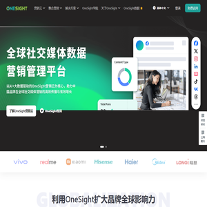 全球社交媒体数据营销管理平台|OneSight