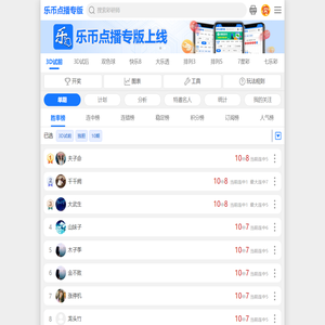 单期推荐_胜率榜_3D试前_乐币点播专版