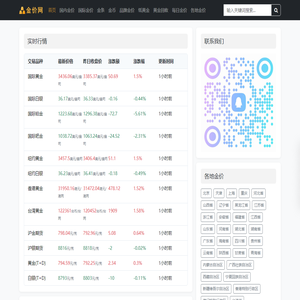努力奋发每日金价_国际黄金白银实时价格走势图_今日铂金钯金最新行情报价