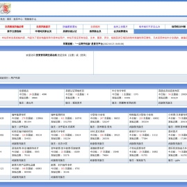 欢迎访问投资资讯网交易在线[投资资讯网交易在线]