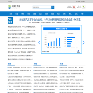华夏企讯网【提供权威、全面、专业的财经门户】