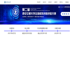 西安交通大学全球校友创新创业大赛