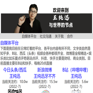 王纯迅