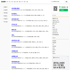 悠草网-现代医学健康知识网