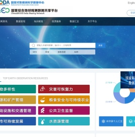 国家综合地球观测数据共享平台