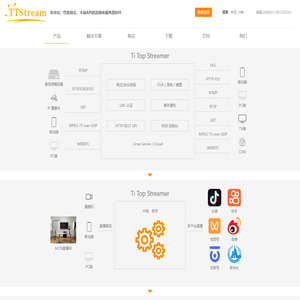 北京锑流科技有限责任公司官网，TiTopStreamer流媒体服务器软件