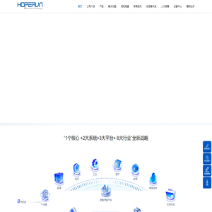 江苏润和软件股份有限公司_信创,人工智能