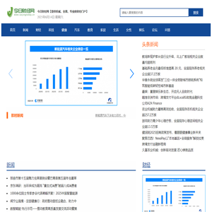 今日财经网【提供权威、全面、专业的财经门户】