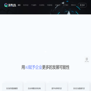 沃奇人工智能-沃奇,AI数字人,图片生成,智能对话,文案生成