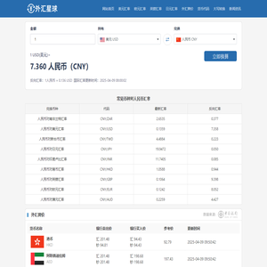 汇率换算_汇率美元换人民币_日元汇率_最新外汇牌价 - 外汇星球