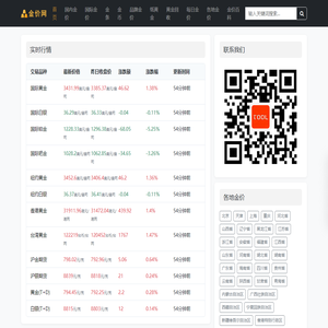 每日金价_国际黄金白银实时价格走势图_今日铂金钯金最新行情报价_梦斯绮