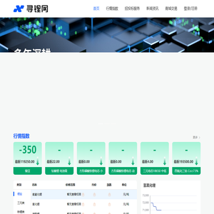 首页 - 寻锂网