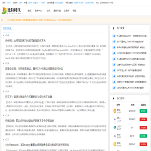 科技产业投资信息平台 - 比特时代