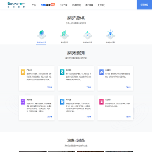 数说故事Datastory-社媒营销数智化领跑者