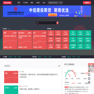云杉网 | 云杉网 - 发现好股票