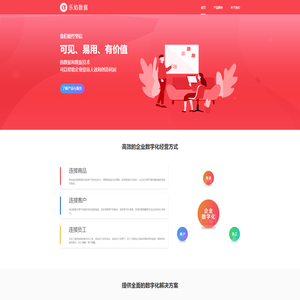 乐焰数据 - 连锁零售上下游生态智能经营平台服务商
