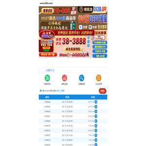 加拿大预测网-加拿大28预测|PC28|在线预测|加拿大官方最新数据