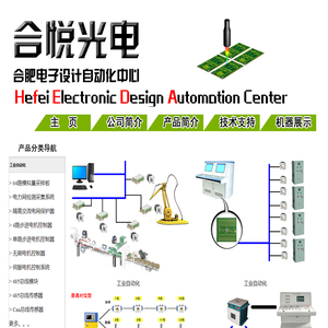 合肥合悦光电科技有限公司 合肥电子设计自动化中心 Hefei EDA Center