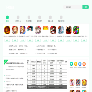 美联下载网 - 海量热门手机游戏下载平台