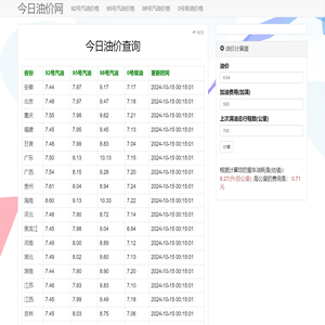 今日油价_92号95号98号汽油价格_汽油多少钱一升 - 今日油价网