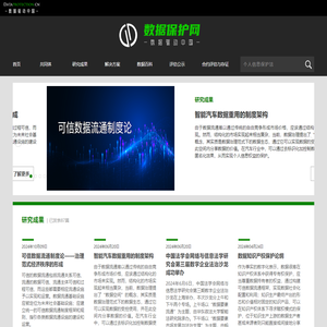 数据保护网
