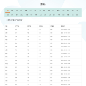 今日油价查询_92/95/98号汽油_0号柴油价格查询 - 查油价