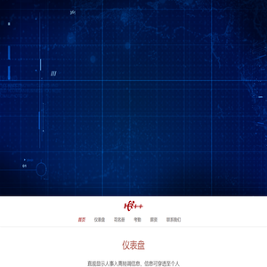 hrplusplus官网 | 懂你的人事管理系统