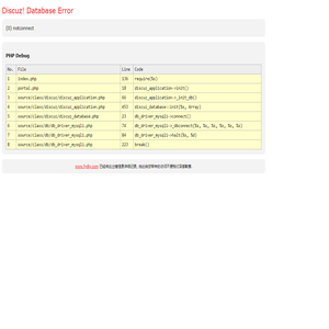 www.fydiy.com - Database Error