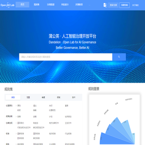 OpenEGLab人工智能治理开放创新平台