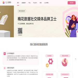 梅花数据mohodata|舆情监测_新闻监测_舆情公关_竞争情报_舆情报告