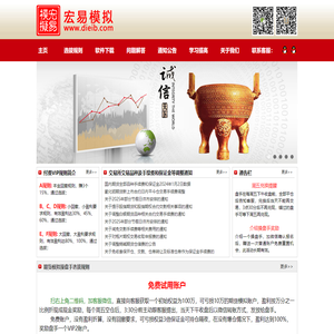 期货模拟选拔_专注于期货操盘手选拔、期货交易员选拔。