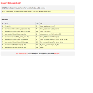 www.stereosound.com.cn - Database Error