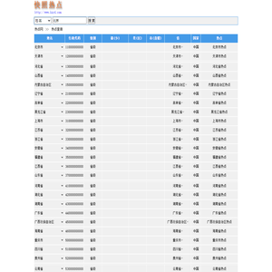 北京热点,上海热点,广州热点,深圳热点,各地小热点_热点网