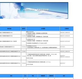新思维 通信建设工程预算编制软件