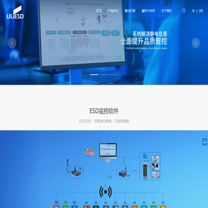 ESD防静电在线联网监控系统_静电消除器_离子风机_防静电手环_由力自动化