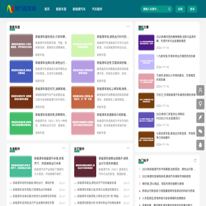 纳汽配资讯_智囊库_把握未来