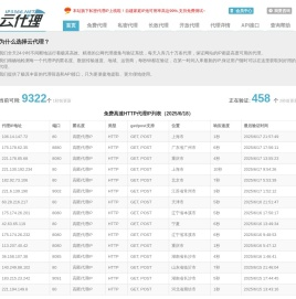 免费代理IP-动态HTTP代理IP-国内免费IP代理-云代理