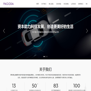 鼎和高达