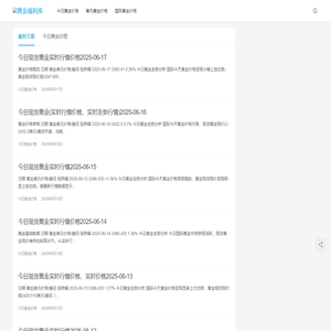 国际今天黄金价格,黄金现货现价,黄金行情,今天黄金走势