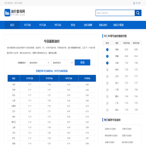 今日油价_今日油价95、92号汽油价格_柴油价格 - 油价查询网