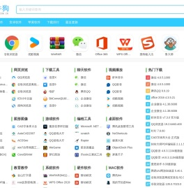 软件狗 - 软件下载 - softdog.com.cn