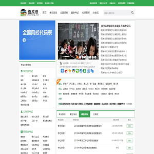 查成绩网 高考成绩 中考成绩查询 四六级成绩查询 国考考研考试报名入口