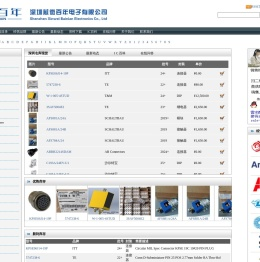 首页 -
        进口元器件供应商全球现货及期货优势渠道