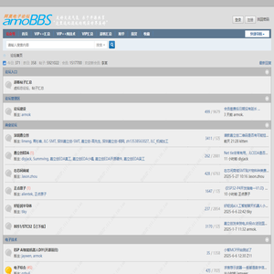 amobbs.com 阿莫电子技术论坛 首页