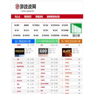 网络游戏排行榜2025前十名.最新好玩的网游排行榜.2025热门好玩的网络游戏排行榜,最新网络游戏大全