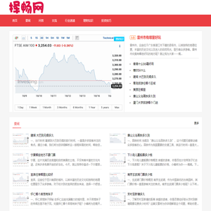 择畅网-分享股票基金财经资讯