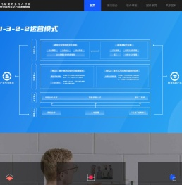 福建国科信息科技有限公司