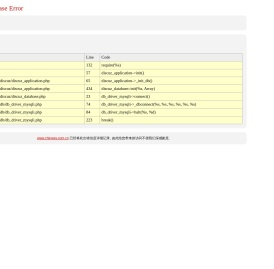 www.chinway.com.cn - Database Error