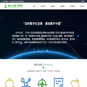 锚点云数字管理咨询|销售管理|经营管理|CRM管理|客资管理|广告投放管理系统